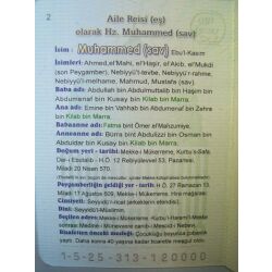 Passport Muhammed aile kimlik bilgileri