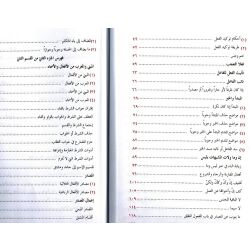 Alnahwu al wadih - At tanaouia