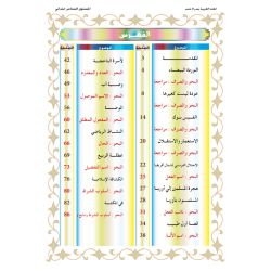Lughatuna Al-Arabiya- Arabisch lernen - 6