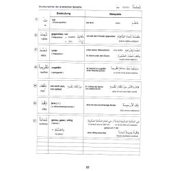 Arabisch-Wortschatz kompakt