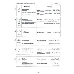 Arabisch-Wortschatz kompakt
