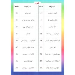 Uhibbu Al-Islam 1