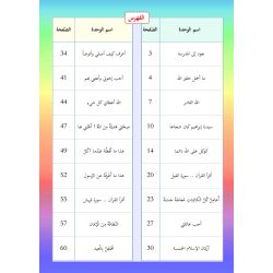 Uhibbu Al-Islam 2