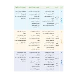 Arabic Sanabel: Level 1