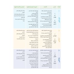 Arabic Sanabel: Level 2