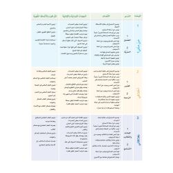 Arabic Sanabel: Level 4