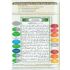 Quran Tajweed mit Übersetzung auf Deutsch und Lautumschrift  (Transkription) - Komplett (Lautschrift) mit QR Code