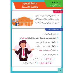 Grammatikkonjugation auf Arabisch Stufe 5