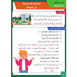 Grammatikkonjugation auf Arabisch Stufe 6