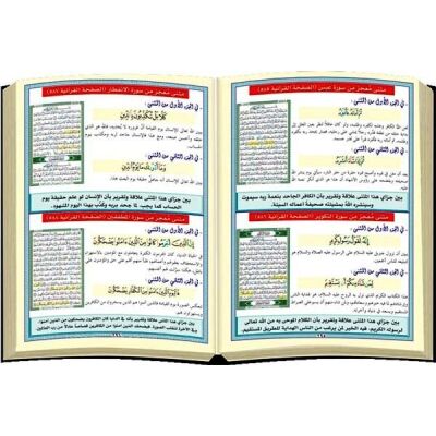 Mathani Ijaziya fi As safahat al Quraniya