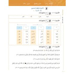 Al Arabiya bayna Yadayk - Arabisch in deinen Händen...